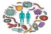 Ethical challenges in conducting and the clinical application of human microbiome research